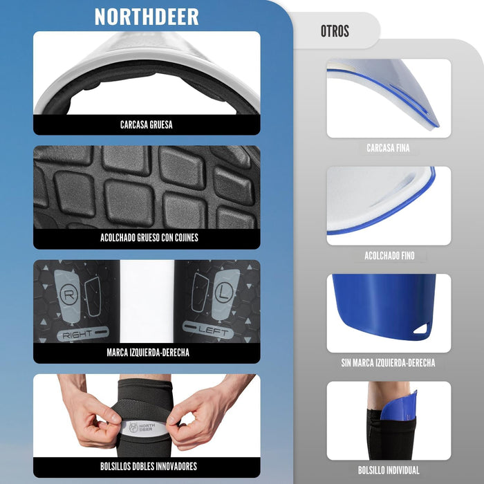 Northdeer Espinilleras de fútbol para niños y adultos