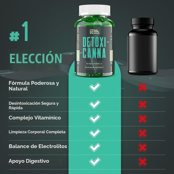 Ultra viridian Gomitas de limpieza Detox 60 Capsulas