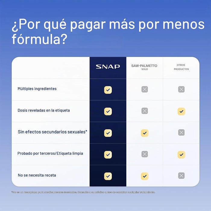 Snap Supplemento para la salud de la próstata en hombres, 90 cápsulas veganas