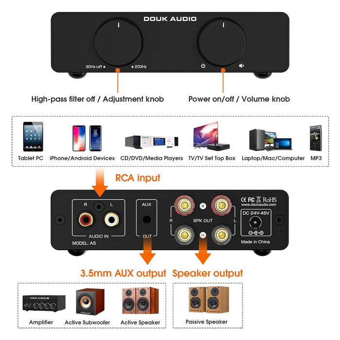 Douk Audio A5 Amplificador Estéreo de 2 Canales TPA3255, 300 Vatios x2 de alta fidelidad Clase D