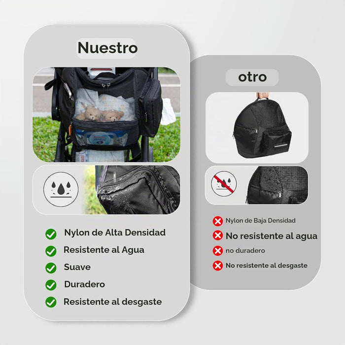 Bolsa de almacenamiento compatible con el cochecito de asiento de automóvil Doona, accesorios de cochecito