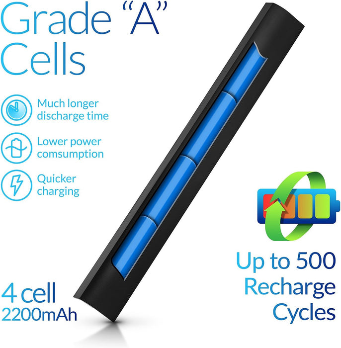 Batería NinjaBatt para HP 800049-001 K104, Celdas/2200mAh/32Wh]
