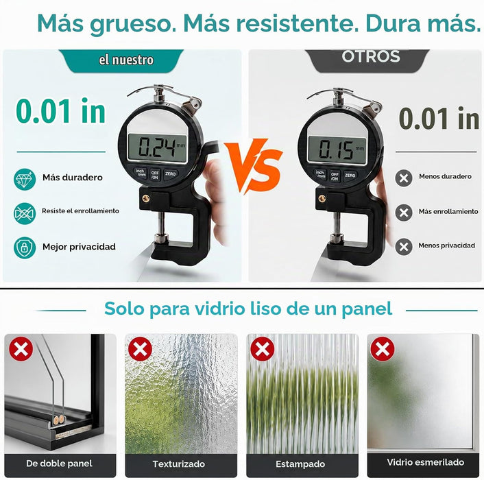 Coavas Película de privacidad para ventanas, adhesivos estáticos de vidrio esmerilado