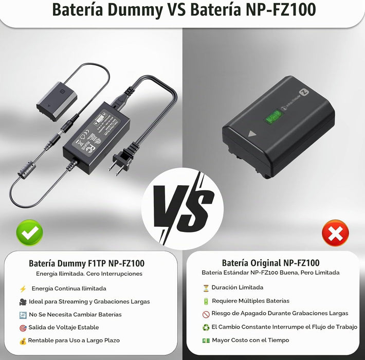 NP-FZ100 Kit de adaptador de corriente alterna para Sony