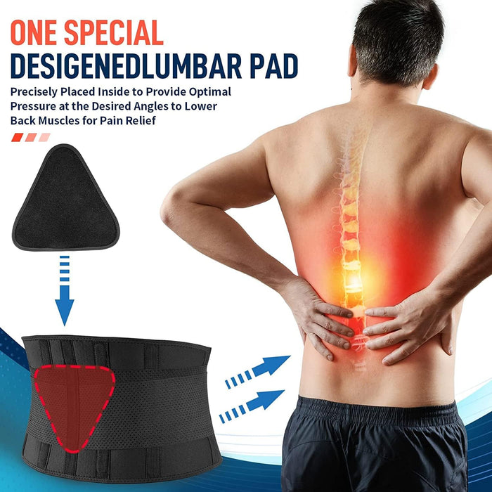 FEATOL Cinturón de apoyo lumbar, soporte para alivio del dolor de espalda, ciática, escoliosis