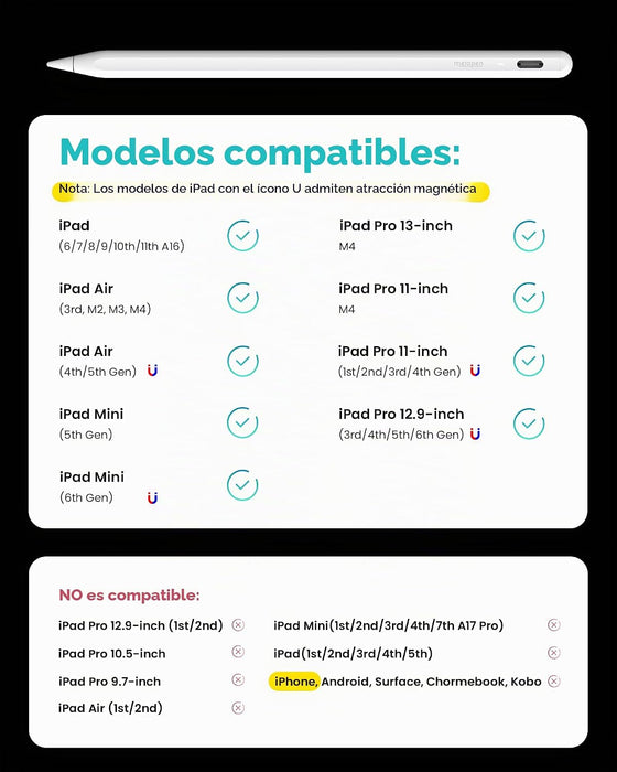 Metapen Lápiz A8 para Apple iPad 2018-2025 sensibilidad de inclinación 5ª generación