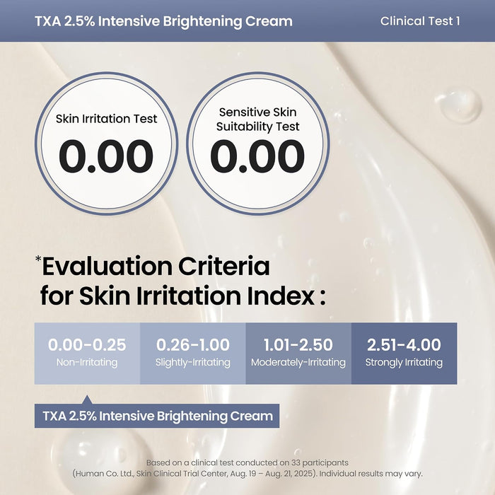 Crema iluminadora AXIS-Y TXA 2.5% - Ácido tranexámico, para corrección de manchas oscuras