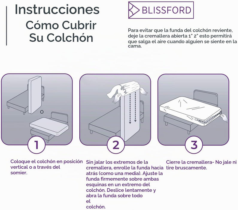 BLISSFORD Protector de colchón de plástico con cremallera, impermeable, resistente y silenciosa