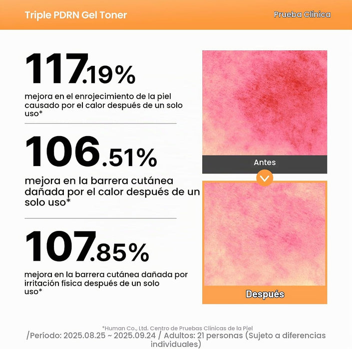 AXIS-Y Tóner de gel Triple PDRN – Tóner reparador calmante de barrera