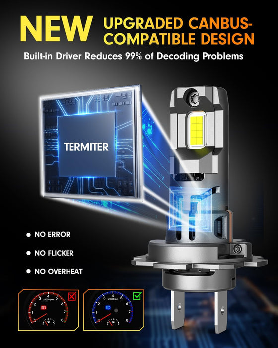 Termitor Bombillas H7/H7LL de 6500 K, listas para can-bus, no requiere adaptador adicional, paquete de 2