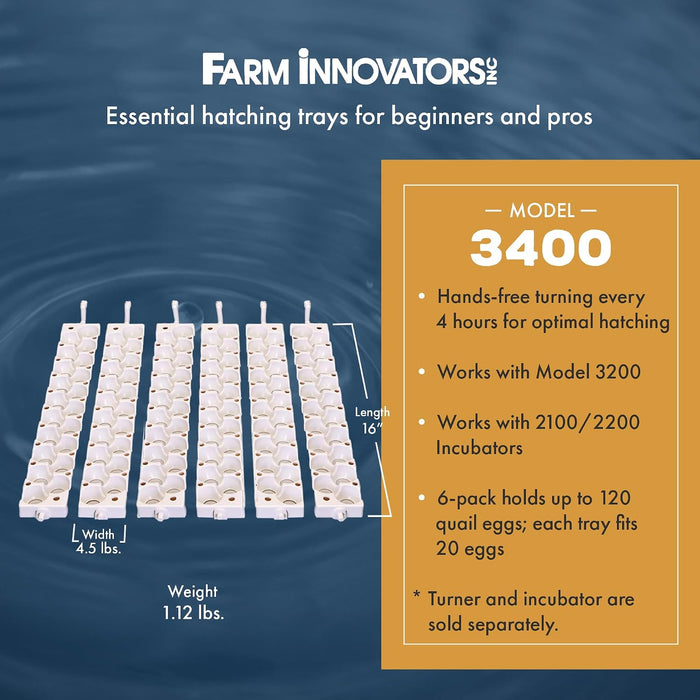 Farm Innovators - Paquete de 6 rieles de codorniz