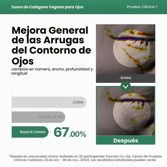 AXIS-Y Suero vegano de colágeno para ojos con 2% de niacinamida, péptidos