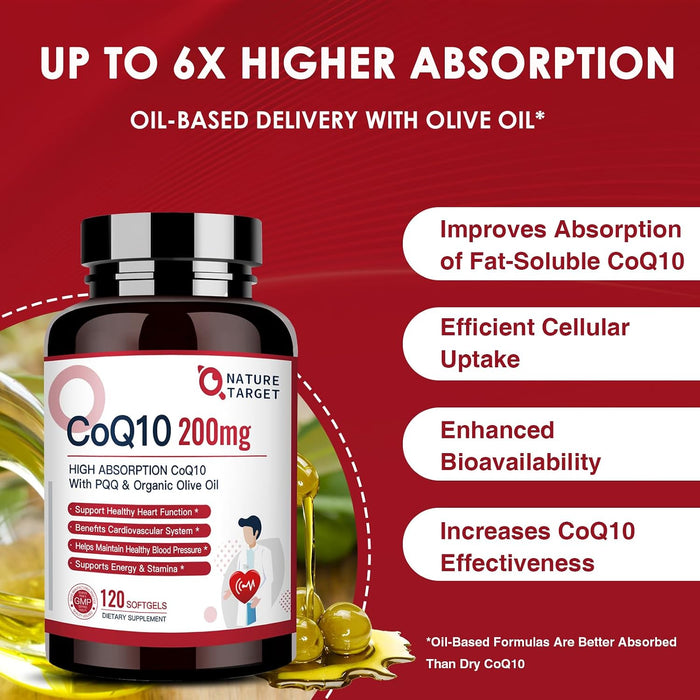 NATURE TARGET Cápsulas blandas CoQ10 de 200 mg con PQQ, 120 porciones