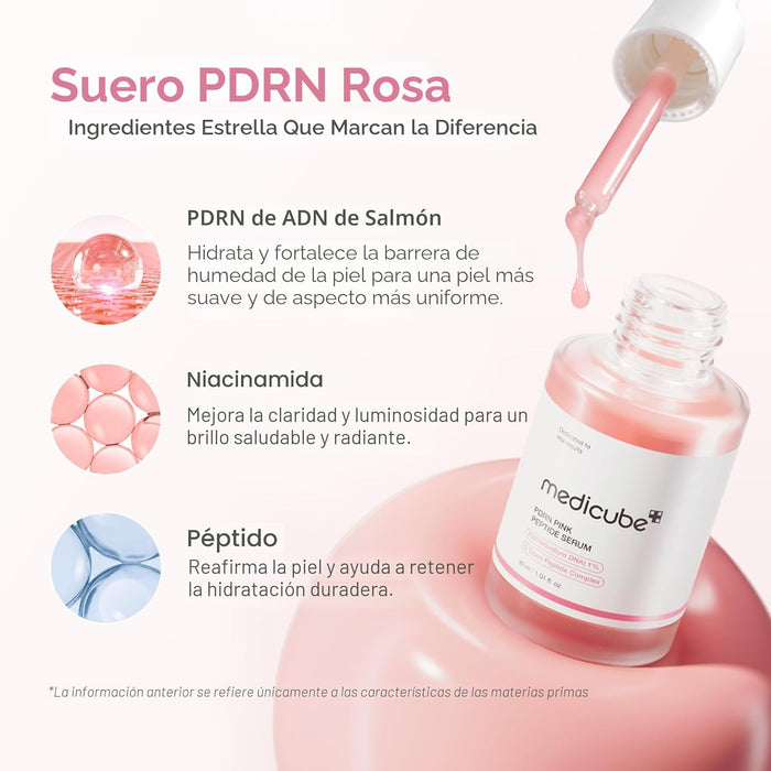 medicube Suero de Péptidos de ADN de Salmón PDRN Rosa, suero de brillo rosa, péptido