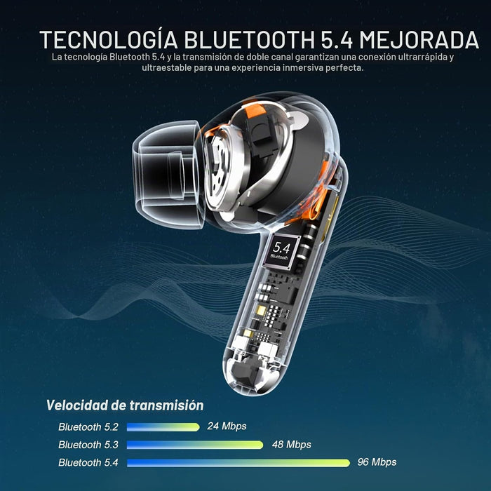 Auriculares inalámbricos Bluetooth 5.4 in Ear Auriculares estéreo de alta