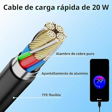 Cable USB C de 1 m negro.