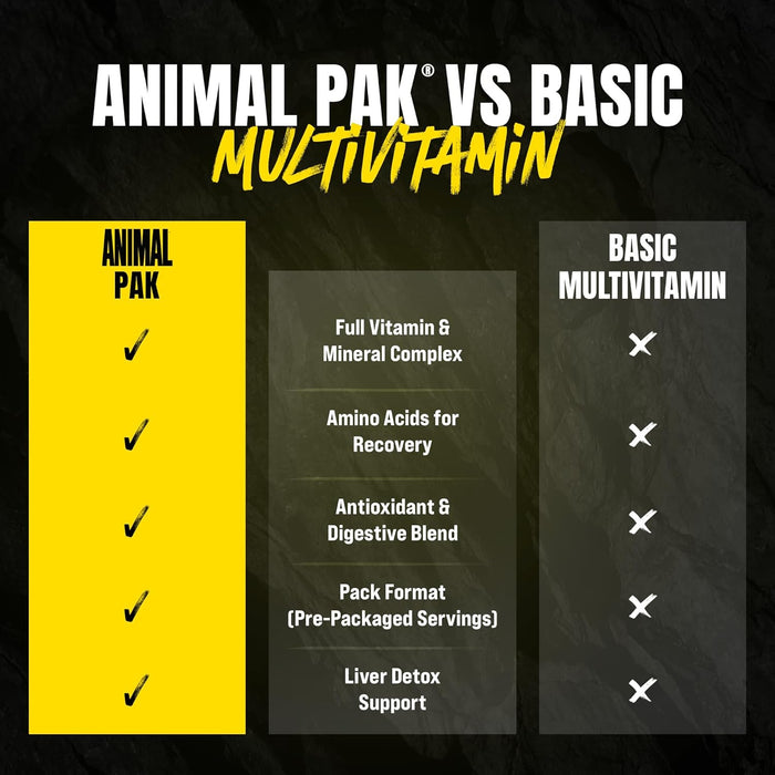Animal Pak Suplemento multivitamínico conveniente para hombres y mujeres 44 packs
