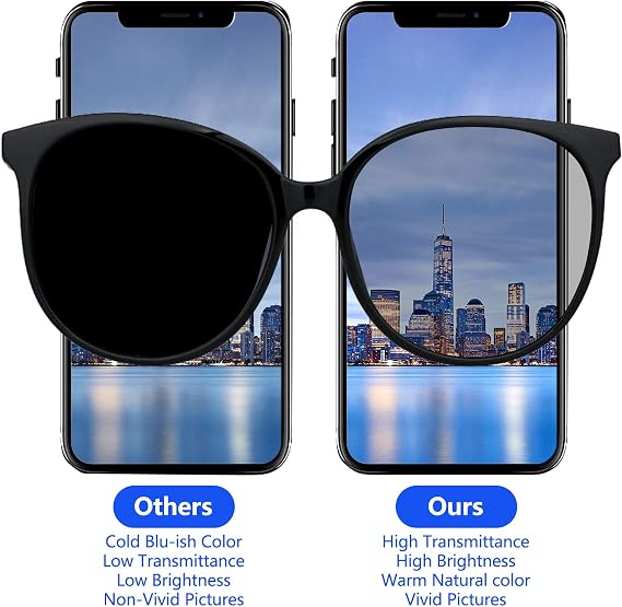 Reemplazo de pantalla para iPhone 11 de 6.1 pulgadas, digitalizador LCD 3D Touch Diykitpl para A2111, A2223, A2221