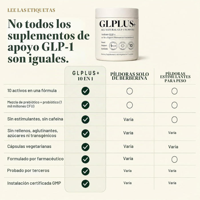 GLPLUS+ Suplemento GLP-1 para control de peso y supresor del apetito, 60ct