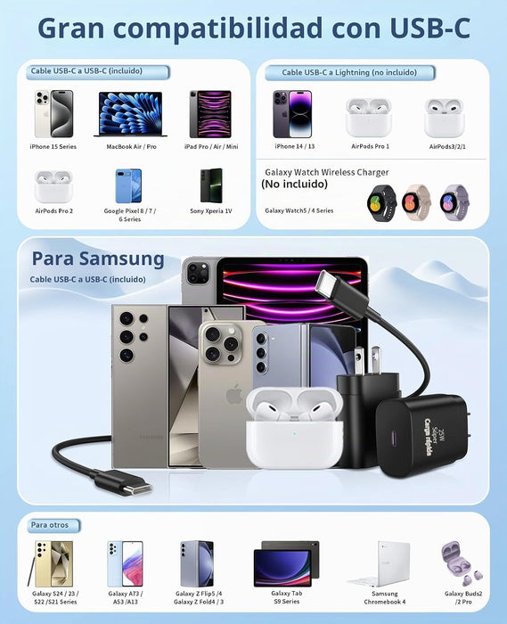 Cargador tipo C de carga rápida, paquete de 2 cargadores USB C de 25 W con cable de 1,8 m.
