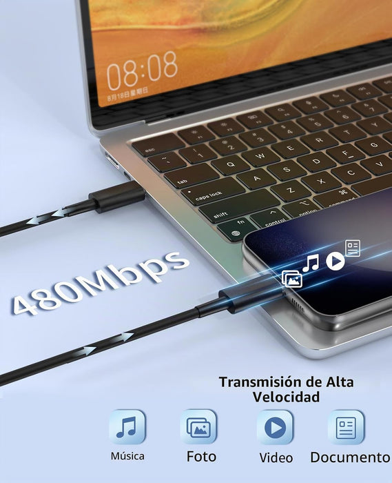 Cargador tipo C de carga rápida, paquete de 2 cargadores USB C de 25 W con cable de 1,8 m.