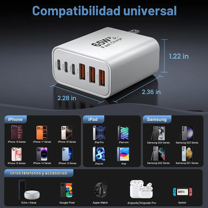 Bloque de cargador USB C, adaptador de pared PD QC cargador rápido de 65 W