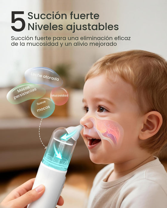 GROWNSY Aspirador Nasal para Bebé, 5 Niveles de Succión Mejorados
