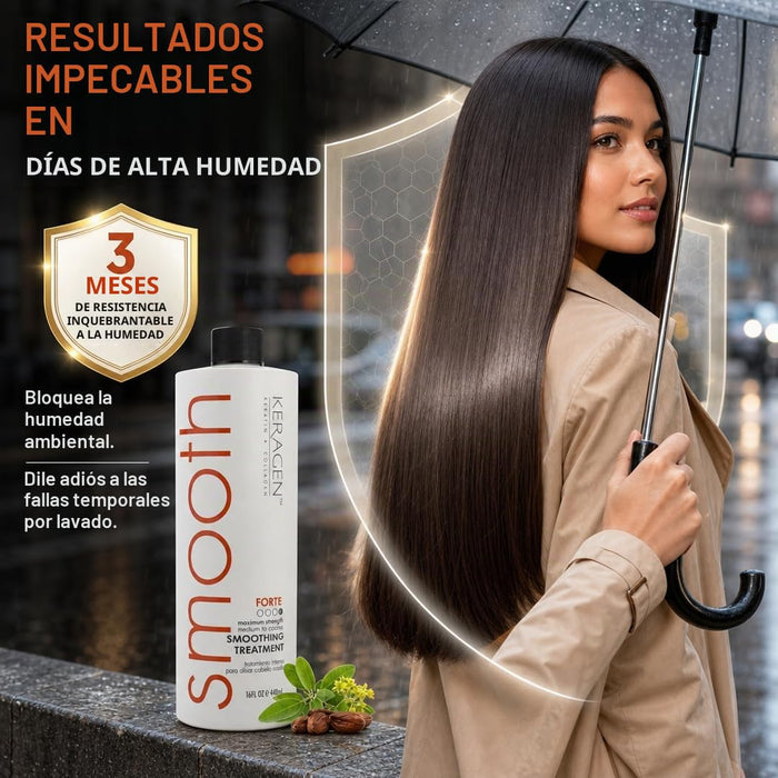 KERAGEN Tratamiento capilar de queratina alisadora brasileña Forte, sin sulfatos 448ml