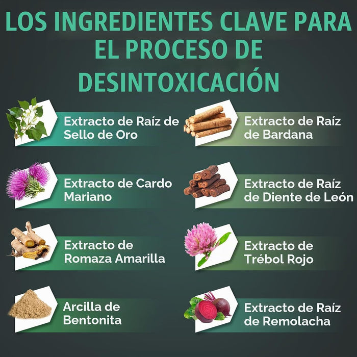 Ultra viridian Gomitas de limpieza Detox 60 Capsulas