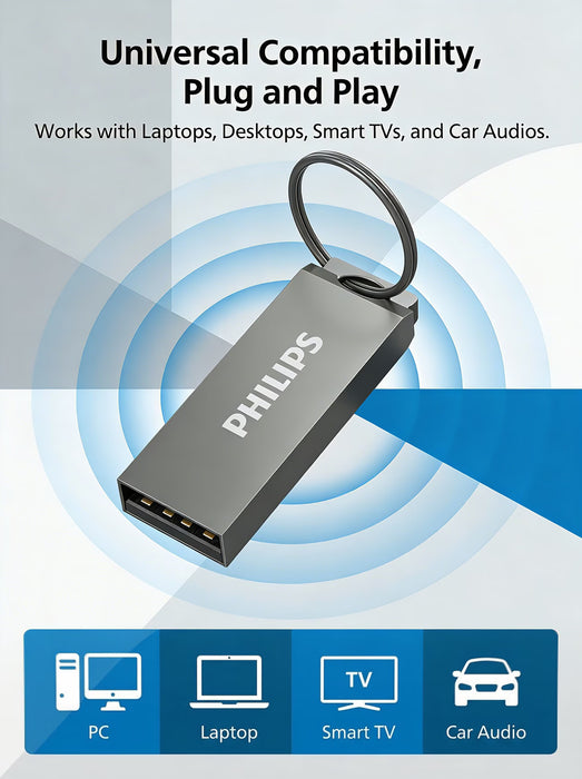 Memoria USB PHILIPS de aleación de zinc, disponible en múltiples capacidades de 128GB