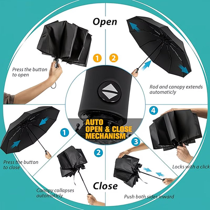 Paraguas automático plegable 3 pliegues de pongé, resistente y duradero