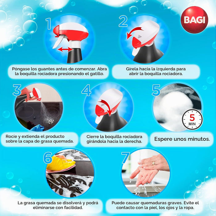 SHUMANIT - Removedor de grasa en frío. Aerosol para la eliminación inmediata de grasas