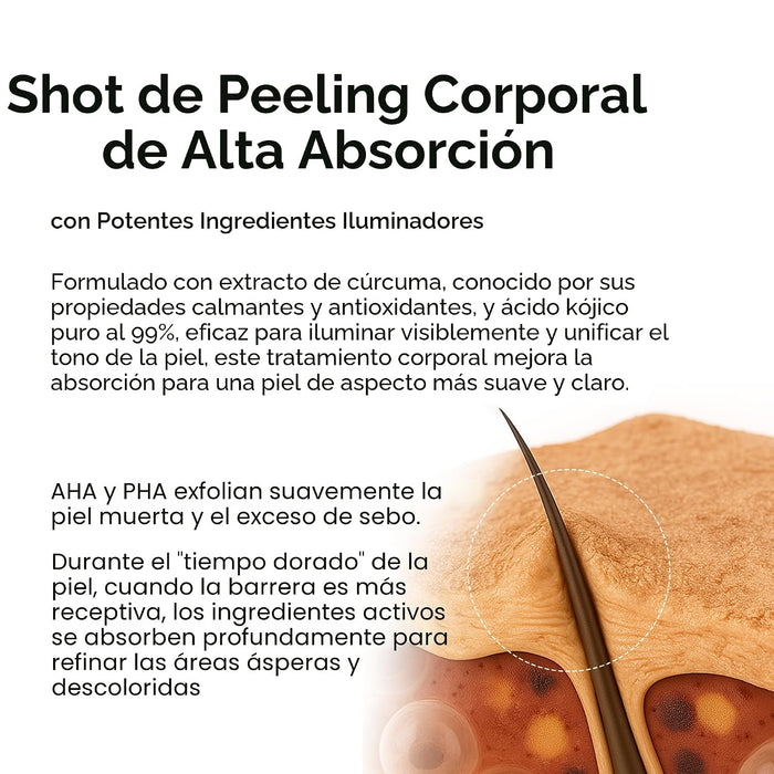 Dr.Melaxin Peel Shot Exfoliante corporal de cúrcuma de ácido kójico, 6.76 onzas líquidas