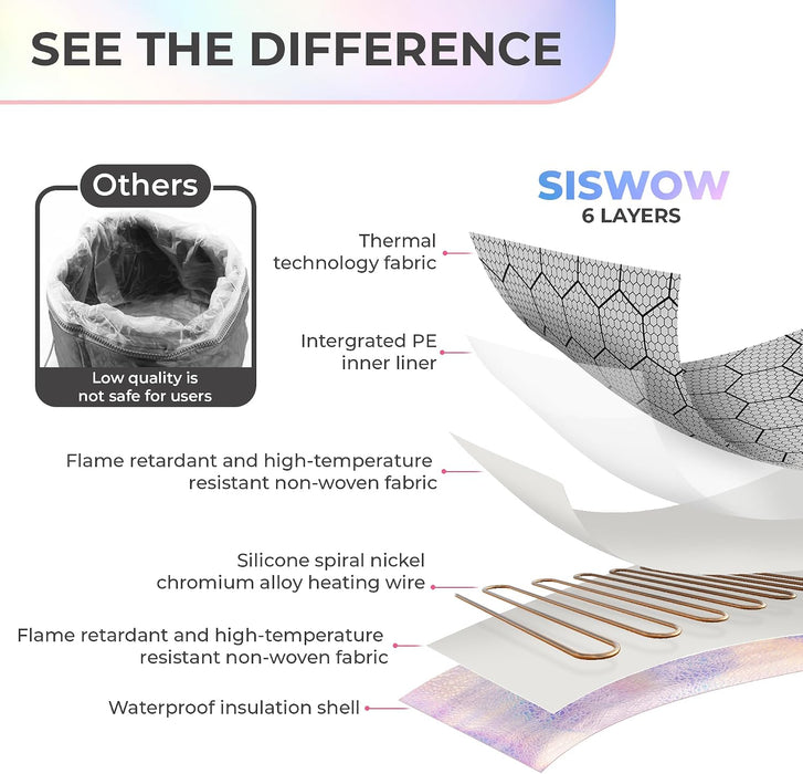 SISWOW Tapa térmica para acondicionamiento profundo con 10 niveles que se calienta rápidamente