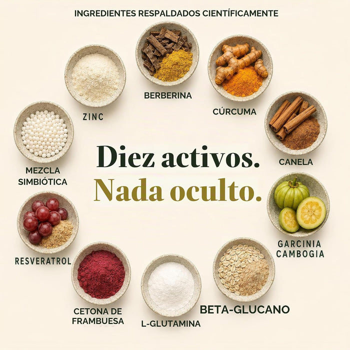 GLPLUS+ Suplemento GLP-1 para control de peso y supresor del apetito, 60ct