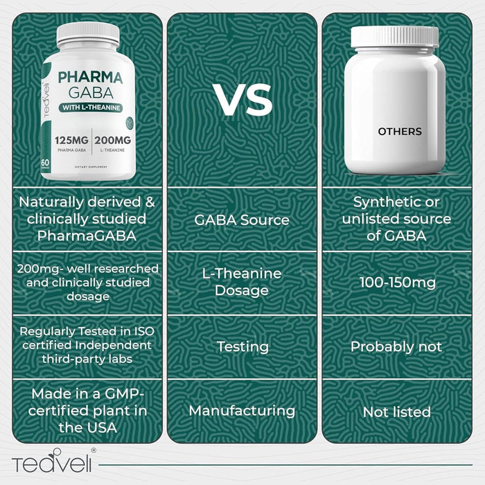 Pharma GABA con suplemento de L teanina - 100 mg PharmaGABA y 200 mg de L-teanina