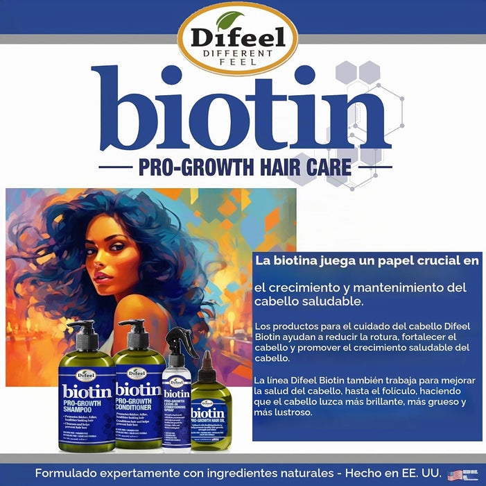 Difeel Pro-Growth Biotin Shampoo & Conditioner Set de regalo de 2 piezas