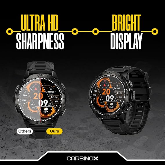 CARBINOX Blaze R - Protector de visualización para reloj inteligente