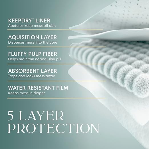 Pampers Amore, Talla 5 (9-17 kg), 48 unidades,hipoalergénico y sin perfume, hasta 100 % a prueba de fugas