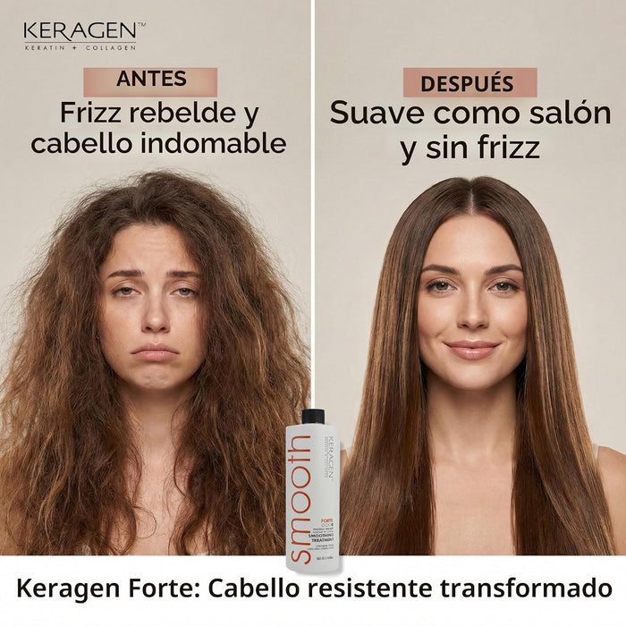 KERAGEN Tratamiento capilar de queratina alisadora brasileña Forte, sin sulfatos 448ml