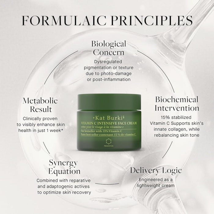 Kat Burki Crema facial intensiva con vitamina C