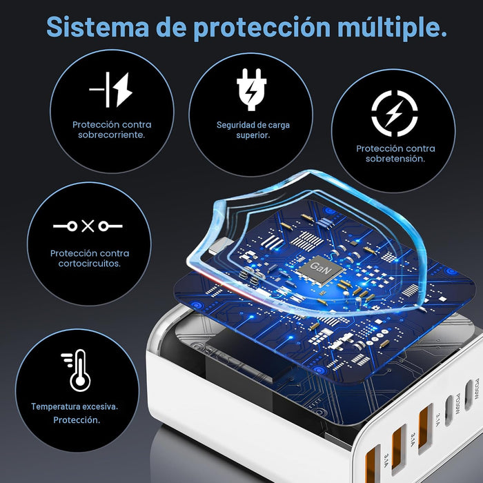 Bloque de cargador USB C, adaptador de pared PD QC cargador rápido de 65 W