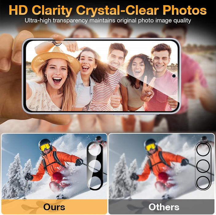 Paquete de 2+2 protectores de pantalla de privacidad para Samsung Galaxy A56 y protector de lente de cámara