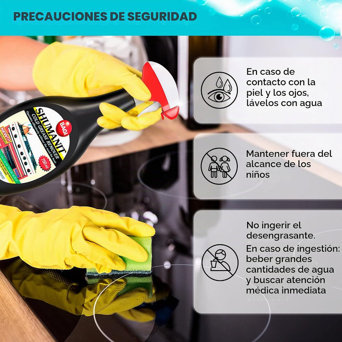 SHUMANIT - Removedor de grasa en frío. Aerosol para la eliminación inmediata de grasas
