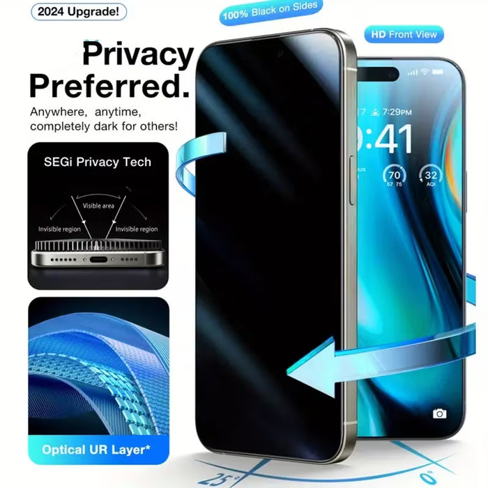 2 piezas de Película Protectora de Privacidad para iPhone 12 pro