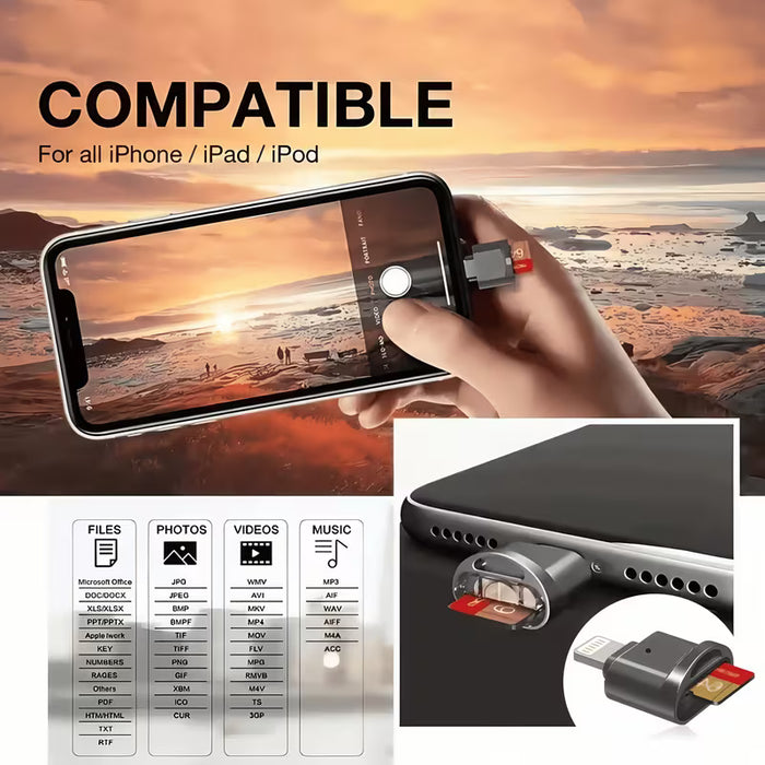 Lector de Tarjetas Lightning, Compatible con iPhone 14/13/12 y iPad, Puerto OTG de 8 Pines
