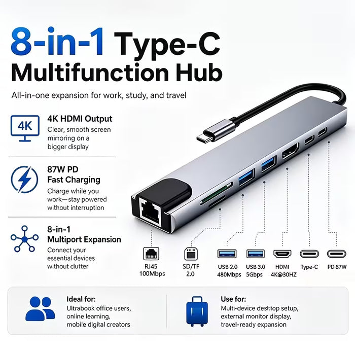 Estación de acoplamiento para laptop 8 en 1, Hub USB-C Adaptador HDTV 4K