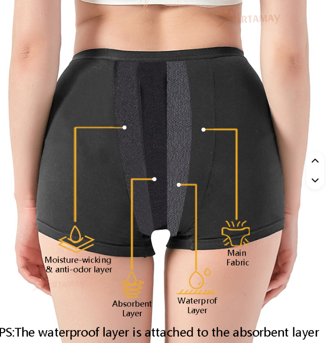 Boxers a prueba de fugas,bragas Menstruales 4 capas de absorción