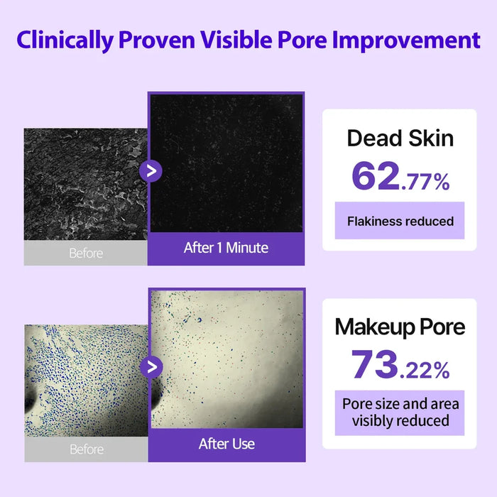 DERMAFIRM Ampolla potenciadora de peptología con retinoides 30 ml