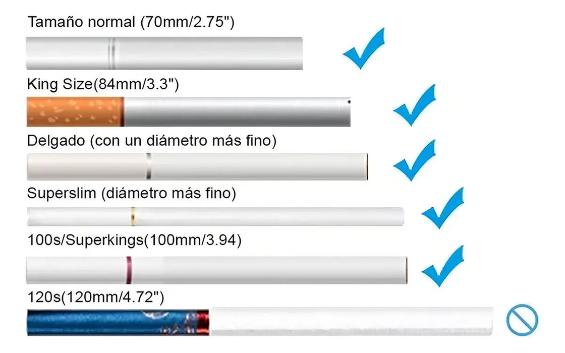 Encendedor Recargable De Gas Butano YH096 Negro Con Caja Para 10 Cigarrillos Y Llama Ajustable